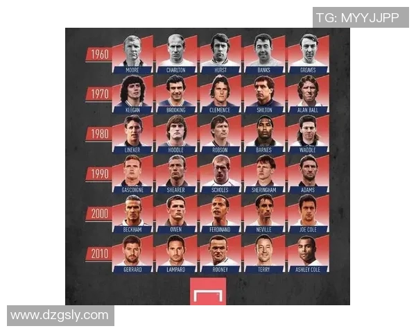 谢什科的传奇旅程：从无名小卒到世界足球舞台的璀璨明星