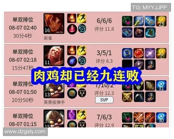IG中路突破的得失分析与战术启示